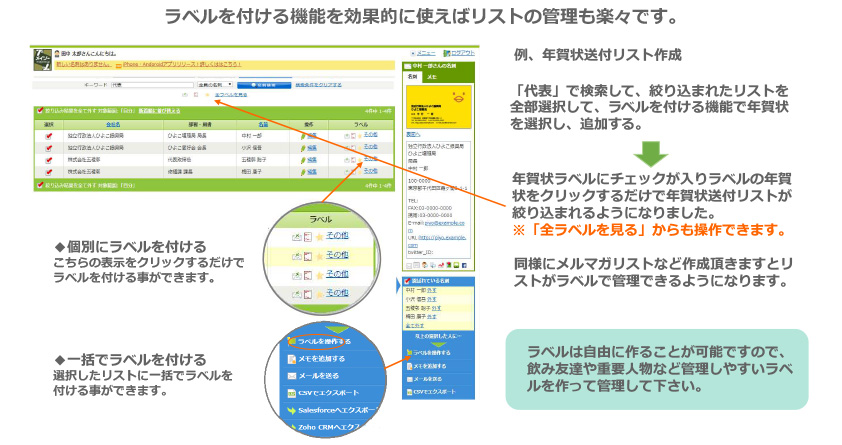 リスト管理